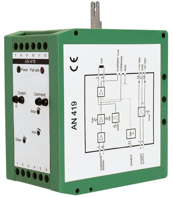 PEES Components: AN419